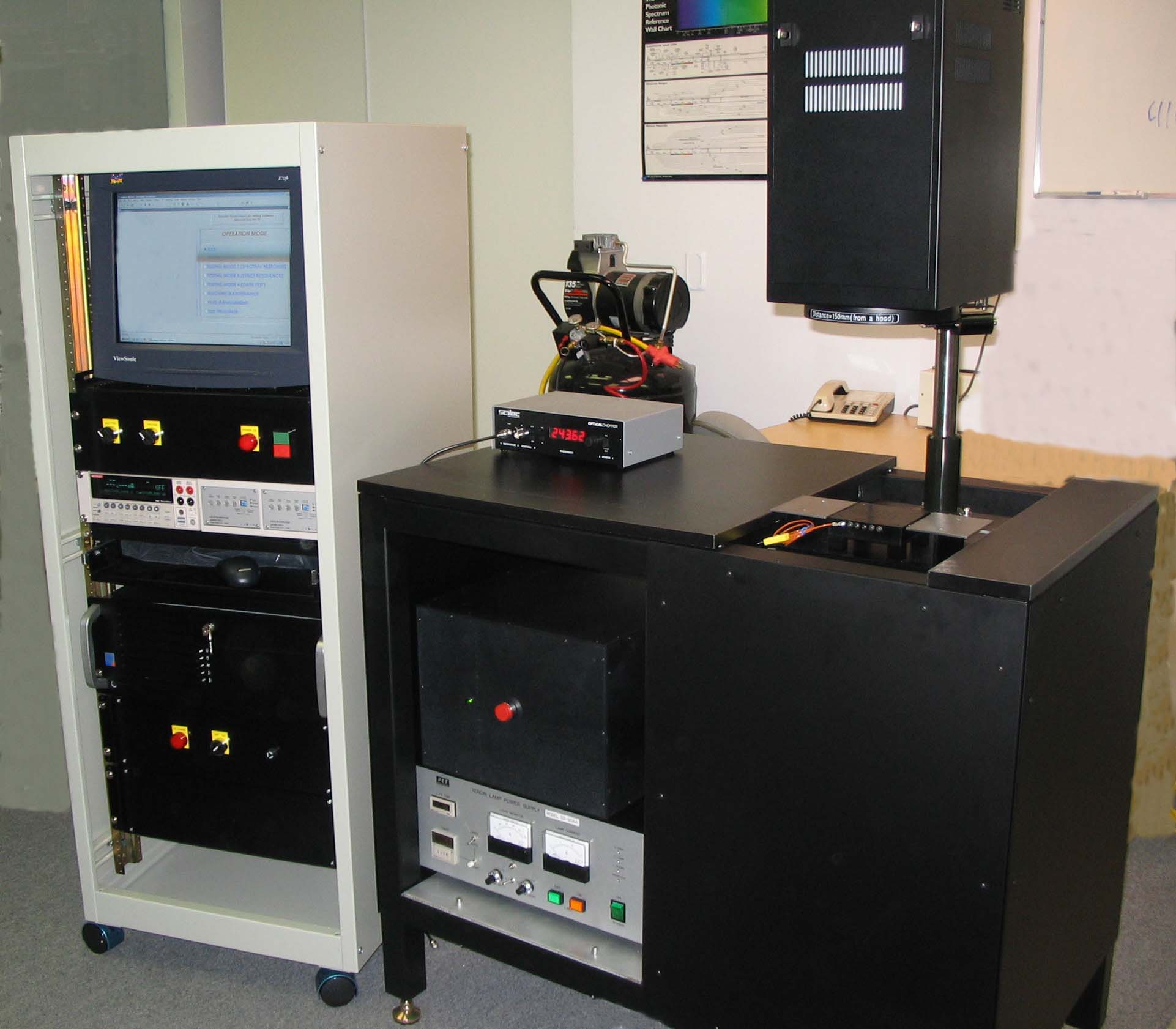 IV test unit